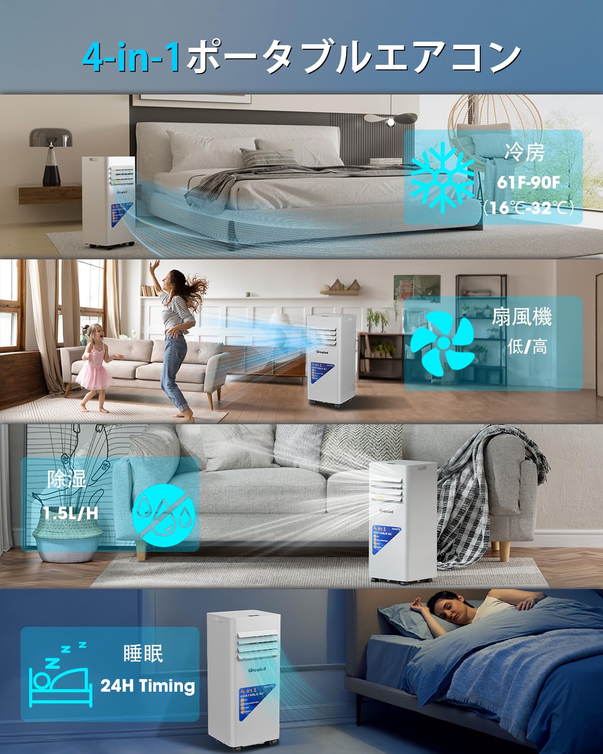 Lovewind 2.6kWポータブルエアコン スポットクーラー8~12畳